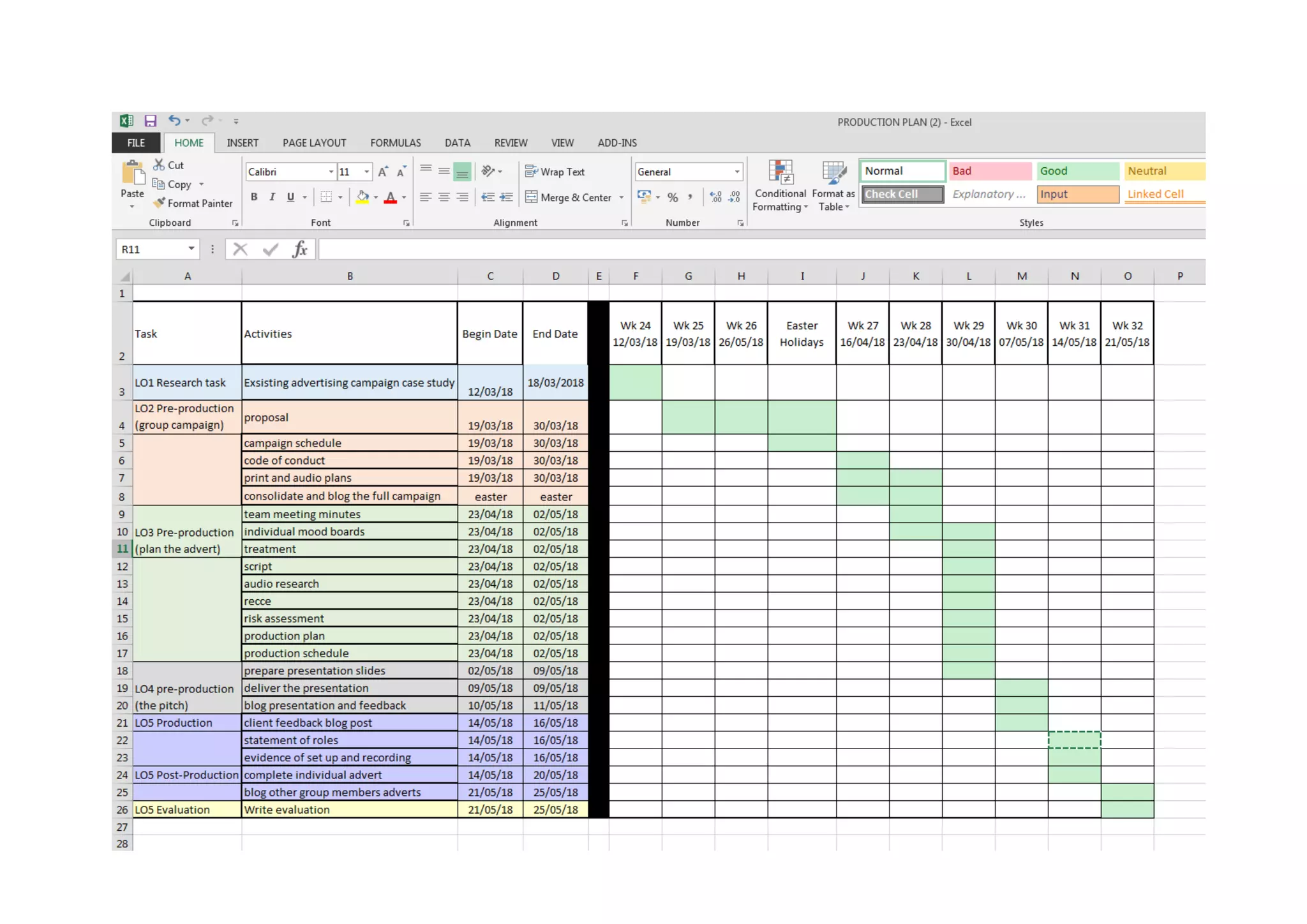 Production work plan | PPT