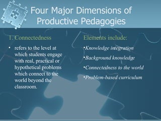 Four Major Dimensions of Productive Pedagogies Connectedness refers to the level at which students engage with real, practical or hypothetical problems which connect to the world beyond the classroom. Elements include: Knowledge integration Background knowledge Connectedness to the world Problem-based curriculum 