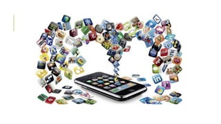 Productive apps