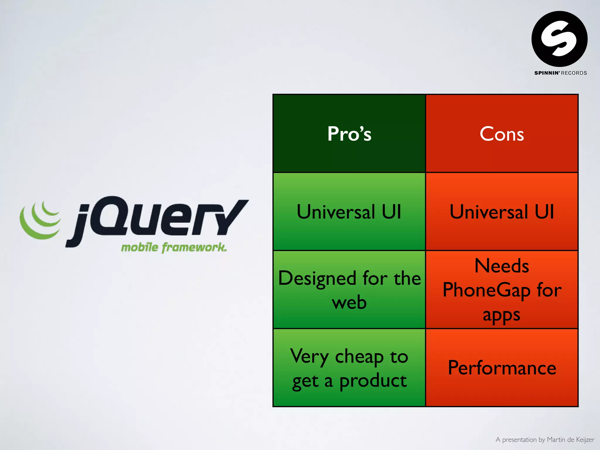 A presentation by Martin de Keijzer
Pro’s Cons
Universal UI Universal UI
Designed for the
web
Needs
PhoneGap for
apps
Very cheap to
get a product
Performance
 