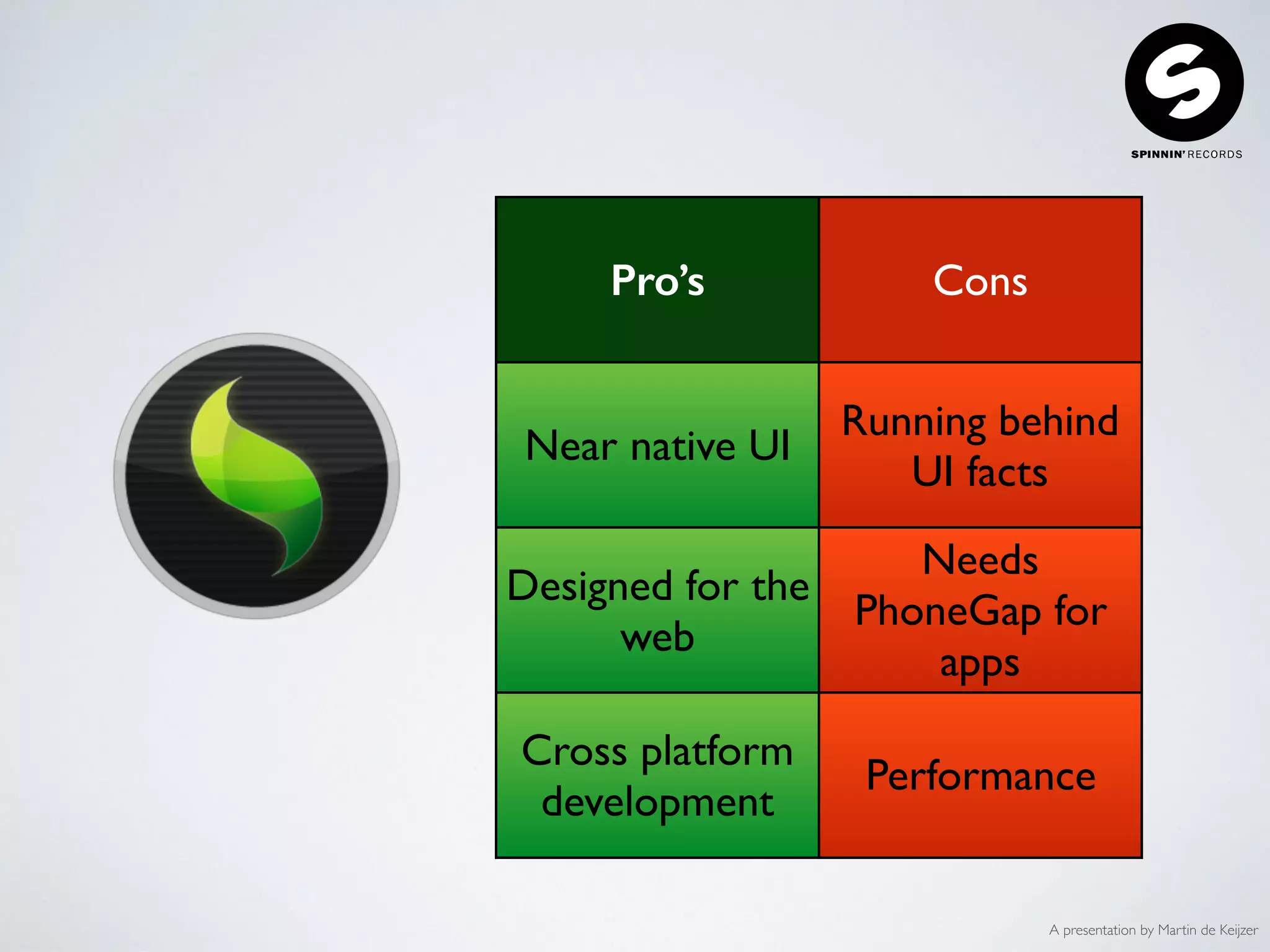 A presentation by Martin de Keijzer
Pro’s Cons
Near native UI
Running behind
UI facts
Designed for the
web
Needs
PhoneGap for
apps
Cross platform
development
Performance
 