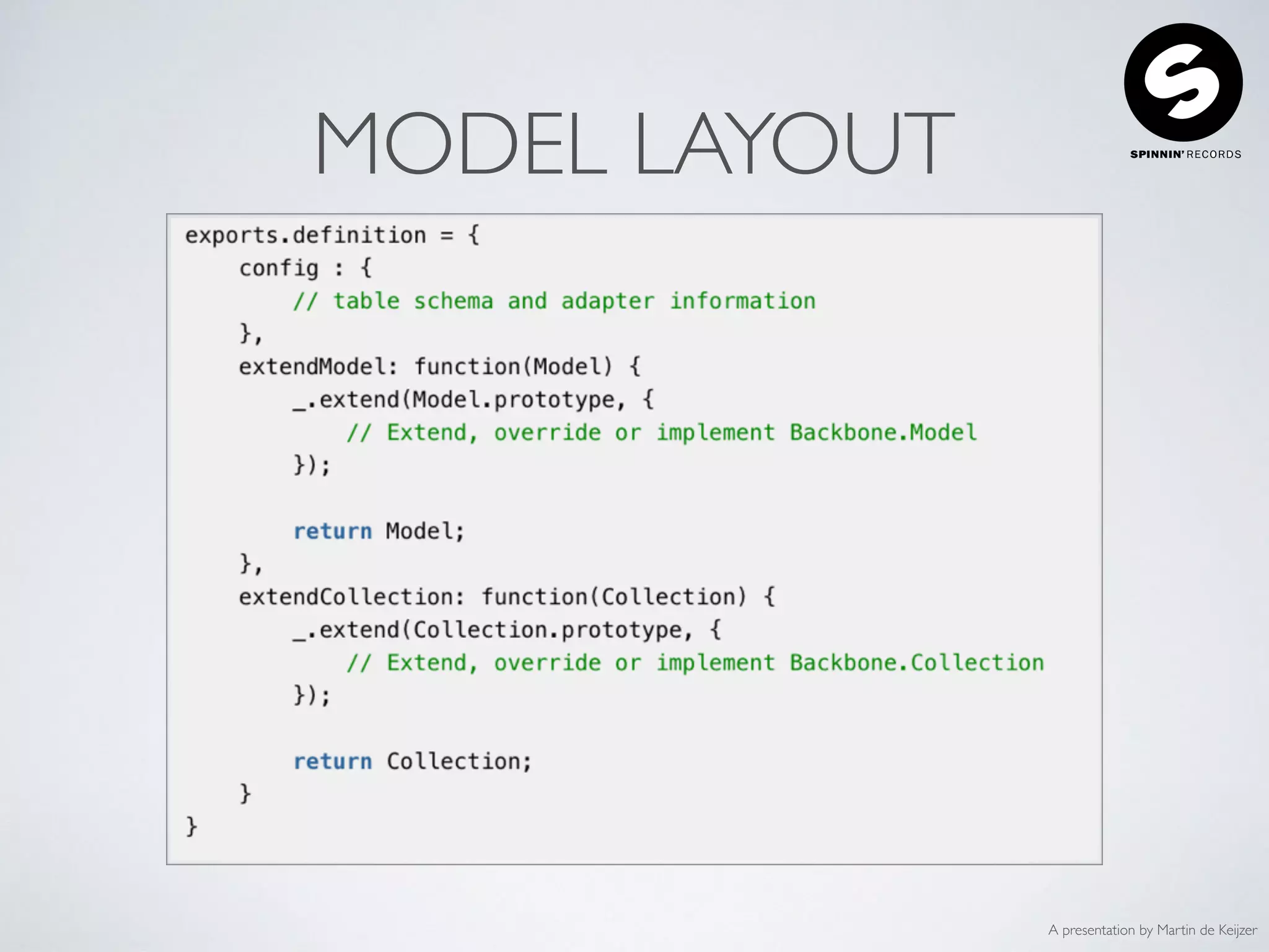 A presentation by Martin de Keijzer
MODEL LAYOUT
 