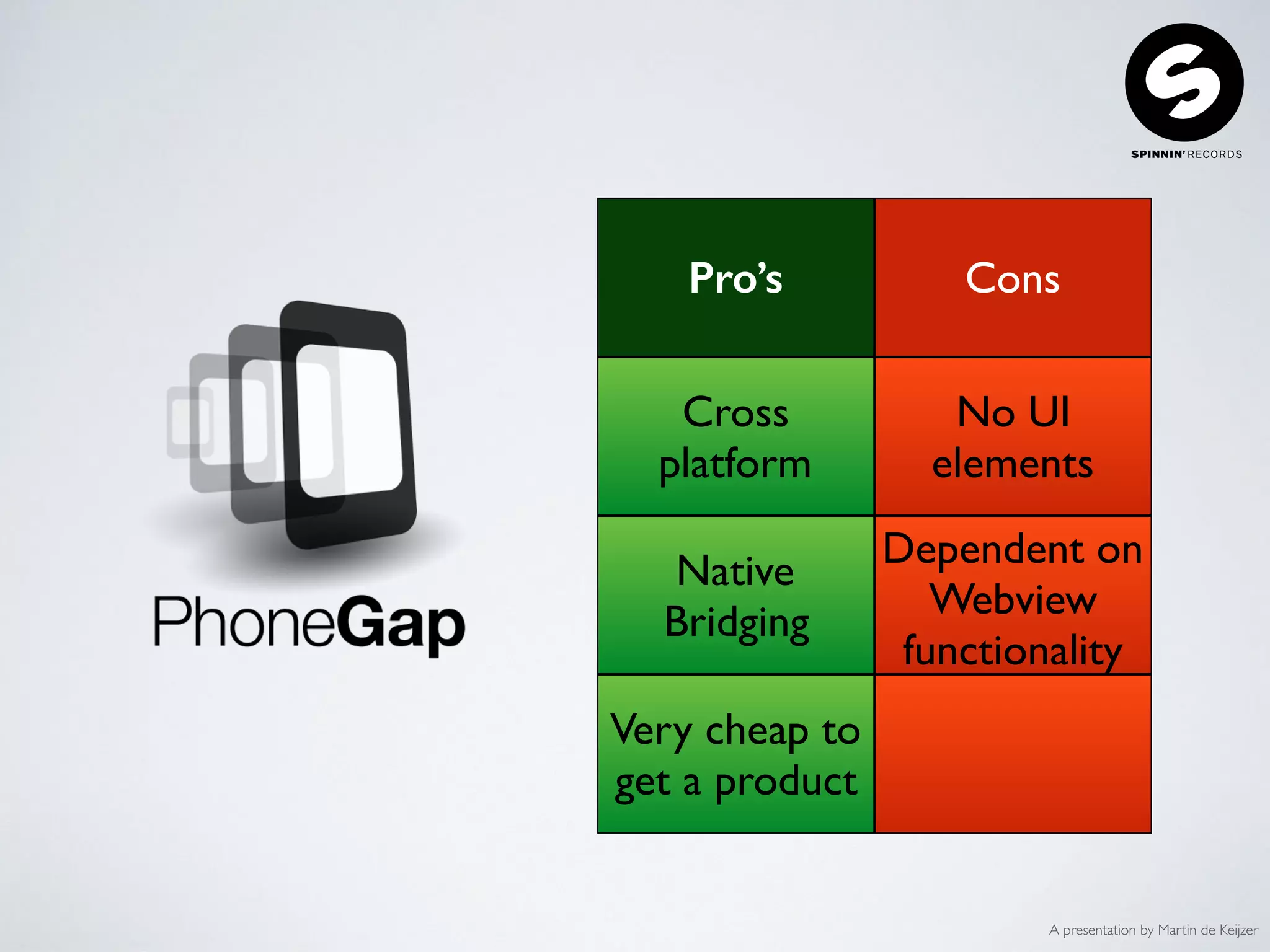 A presentation by Martin de Keijzer
Pro’s Cons
Cross
platform
No UI
elements
Native
Bridging
Dependent on
Webview
functionality
Very cheap to
get a product
 