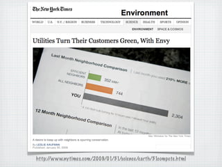 http://www.nytimes.com/2009/01/31/science/earth/31compete.html
 