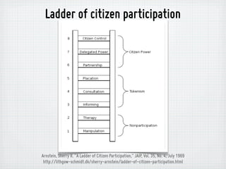Ladder of citizen participation




Arnstein, Sherry R. "A Ladder of Citizen Participation," JAIP, Vol. 35, No. 4, July 1969
 http://lithgow-schmidt.dk/sherry-arnstein/ladder-of-citizen-participation.html
 
