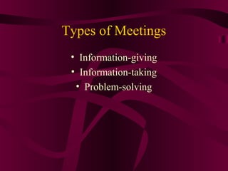 Types of Meetings
• Information-giving
• Information-taking
• Problem-solving
 