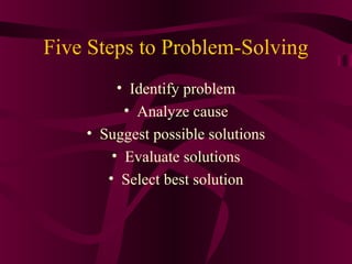 Five Steps to Problem-Solving
• Identify problem
• Analyze cause
• Suggest possible solutions
• Evaluate solutions
• Select best solution
 