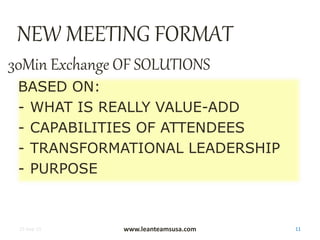 25-Sep-15 www.leanteamsusa.com 11
NEW MEETING FORMAT
30Min Exchange OF SOLUTIONS
BASED ON:
- WHAT IS REALLY VALUE-ADD
- CA...