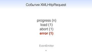 EventEmitter
35
События XMLHttpRequest
progress (n)
load (1)
abort (1)
error (1)
 