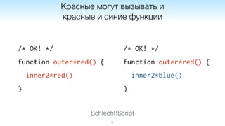 Schlecht!Script
/* OK! */
function outer*red() {
inner2*red()
}
5
Красные могут вызывать и
красные и синие функции
/* OK! */
function outer*red() {
inner2*blue()
}
 