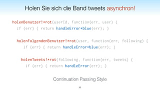 holenBenutzer!*rot(userId, function(err, user) {
if (err) { return handleError*blue(err); }
holenFolgendenBenutzer!*rot(user, function(err, following) {
if (err) { return handleError*blue(err); }
holenTweets!*rot(following, function(err, tweets) {
if (err) { return handleError(err); }
53
Continuation Passing Style
Holen Sie sich die Band tweets asynchron!
 