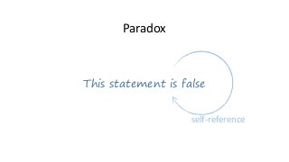Paradox
This statement is false
self-reference
 