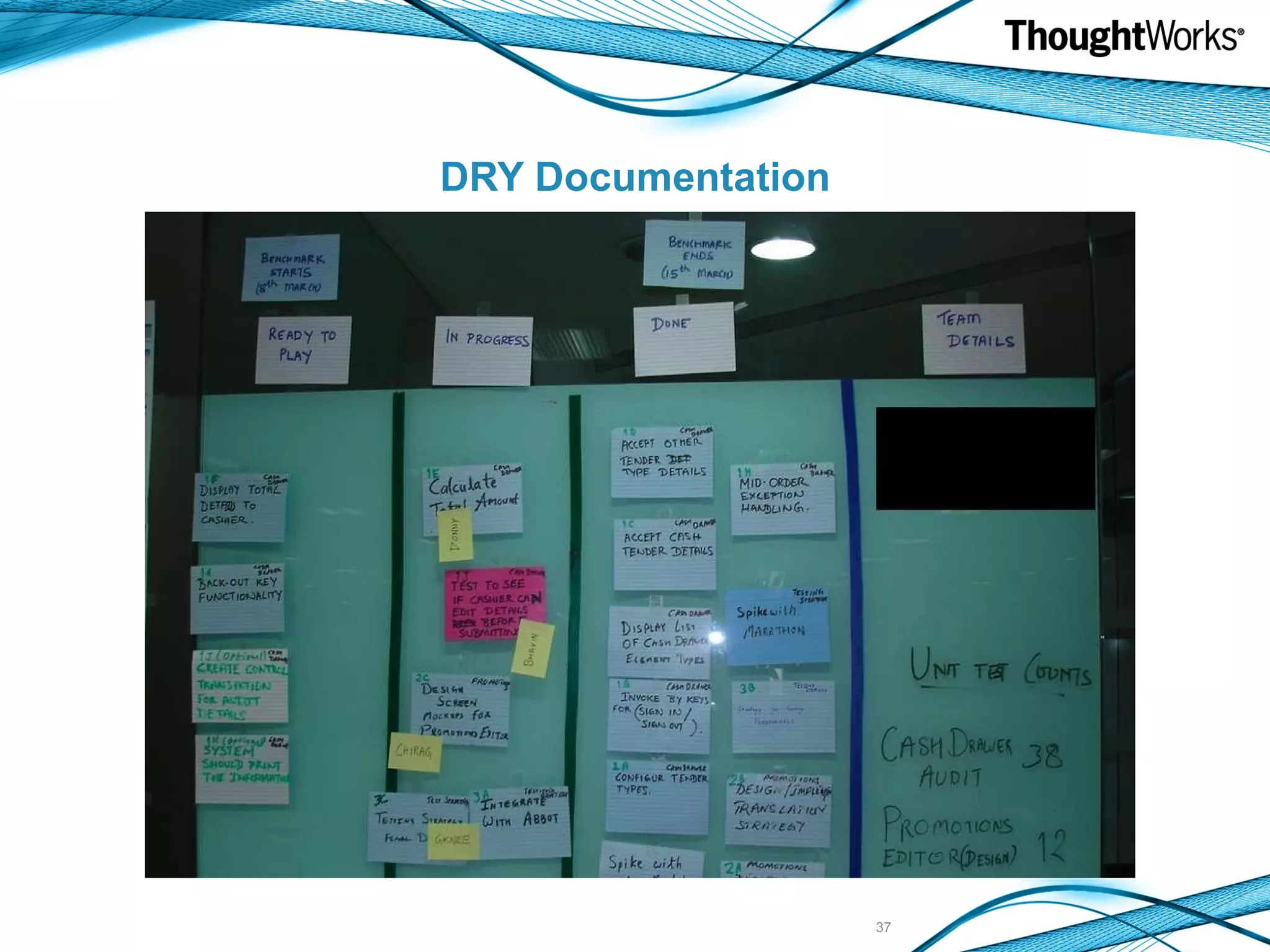 DRY Documentation 