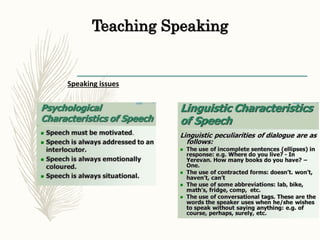 Teaching Speaking
Speaking issues
 
