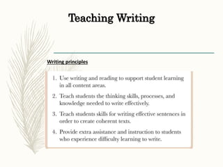 Teaching Writing
Writing principles
 