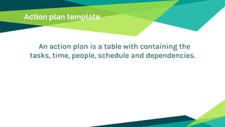 Action plan template
An action plan is a table with containing the
tasks, time, people, schedule and dependencies.
 