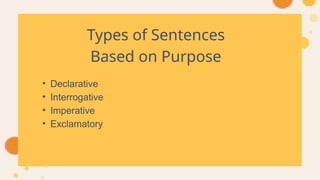 Types of Sentences
Based on Purpose
• Declarative
• Interrogative
• Imperative
• Exclamatory
 