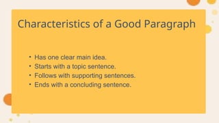 Characteristics of a Good Paragraph
• Has one clear main idea.
• Starts with a topic sentence.
• Follows with supporting sentences.
• Ends with a concluding sentence.
 