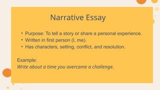 Narrative Essay
• Purpose: To tell a story or share a personal experience.
• Written in first person (I, me).
• Has characters, setting, conflict, and resolution.
Example:
Write about a time you overcame a challenge.
 