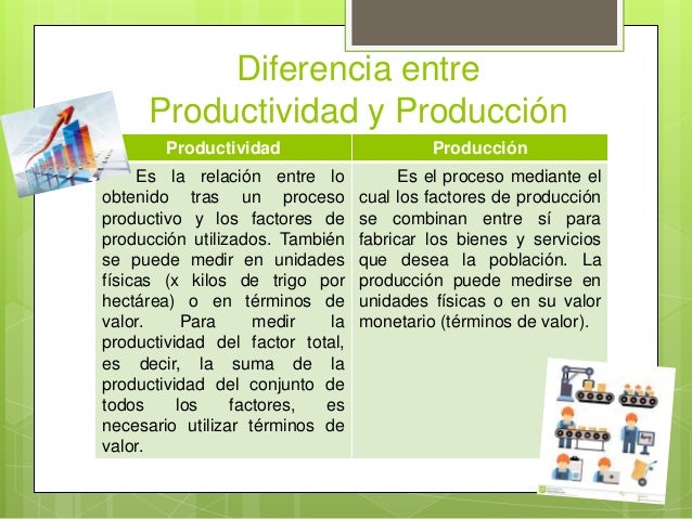 5 Diferencias Entre Produccion Y Productividad