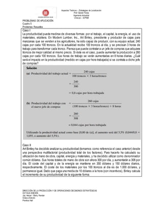Aspectos Teóricos – Estrategias de Localización
Prof: Daniel Flores
Ingeniería Industrial
Unexpo – IUPSM
DIRECCIÓN DE LA PRODUCCIÓN Y DE OPERACIONES DECISIONES ESTRATÉGICAS
OCTAVA EDICIÓN
Jay Heizer - Barry Render
Octava Edición
Prentice Hall
PROBLEMAS DE APLICACIÓN
Cuadro 5
Problemas Resueltos
Caso I
La productividad puede medirse de diversas formas: por el trabajo, el capital, la energía, el uso de
materiales, etcétera. En Modern Lumber, Inc., Art Binley, presidente y productor de cajas para
manzanas que se venden a los agricultores, ha sido capaz de producir, con su equipo actual, 240
cajas por cada 100 troncos. En la actualidad recibe 100 troncos al día, y se precisan 3 horas de
trabajo para transformar cada tronco. Piensa que puede contratar a un jefe de compras que adquiera
troncos de mejor calidad al mismo precio. Si éste es el caso, puede aumentar la producción a 260
cajas por cada 100 troncos. Sus horas de trabajo se verán aumentadas en 8 horas diarias. ¿Cuál
será el impacto en la productividad (medido en cajas por hora trabajada) si se contrata a dicho jefe
de compras?
Caso II
Art Bintley ha decidido analizar su productividad (tomamos como referencia el caso anterior) desde
una perspectiva multifactorial (productividad total de los factores). Para hacerlo ha calculado su
utilización de mano de obra, capital, energía y materiales, y ha decidido utilizar como denominador
común dólares. Sus horas totales de mano de obra son ahora 300 por día, y aumentarán a 308 por
día. El coste del capital y de la energía se mantiene en 350 dólares y 150 dólares diarios,
respectivamente. El coste de los materiales por los 100 troncos al día es de 1.000 dólares, y
permanece igual. Dado que paga una media de 10 dólares a la hora (con incentivos), Binley calcula
el incremento de su productividad de la siguiente forma:
 