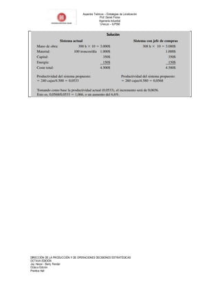 Aspectos Teóricos – Estrategias de Localización
Prof: Daniel Flores
Ingeniería Industrial
Unexpo – IUPSM
DIRECCIÓN DE LA PRODUCCIÓN Y DE OPERACIONES DECISIONES ESTRATÉGICAS
OCTAVA EDICIÓN
Jay Heizer - Barry Render
Octava Edición
Prentice Hall
 