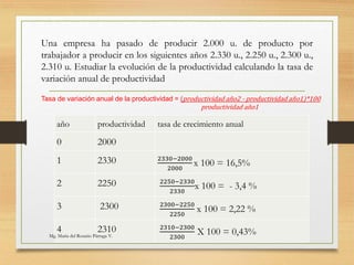 Una empresa ha pasado de producir 2.000 u. de producto por
trabajador a producir en los siguientes años 2.330 u., 2.250 u., 2.300 u.,
2.310 u. Estudiar la evolución de la productividad calculando la tasa de
variación anual de productividad
año productividad tasa de crecimiento anual
0 2000
1 2330 2330−2000
2000
x 100 = 16,5%
2 2250 2250−2330
2330
x 100 = - 3,4 %
3 2300 2300−2250
2250
x 100 = 2,22 %
4 2310 2310−2300
2300
X 100 = 0,43%
Tasa de variación anual de la productividad = (productividad año2 - productividad año1)*100
productividad año1
Mg. María del Rosario Párraga V.
 