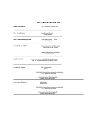 PRODUCTIVIDAD HOSPITALARIA

CAMAS DISPONIBLES:                                   365 X número de camas en uso

_____________________________________________________________________________

Días – Cama Ocupada:                        Días de hospitalización
                                                Días del periodo
_____________________________________________________________________________

Días – Cama Ocupada x 1000 Hab:             Días cama Ocupada     x1000
                                                  Total Población
_____________________________________________________________________________

Promedio de Censo Diario                             Total de pacientes – día del periodo
                                                        Numero de días del periodo


                                            Días de hospitalización del periodo
                                                   Días del periodo
_____________________________________________________________________________

Tasa de Admisión                                        Admisiones_____________
                                  Pobl. Del área de influencia al uno de julio x1000

____________________________________________________________________________

Promedio de Estancia                               Total Pacientes Día
                                                         Egresos

                                          Total días de Hosp.de todos los egresos en el periodo
                                                      Total de egresos del periodo

                                               Total de pacientes – días del periodo
                                                  Total de egresos del periodo

Porcentaje de Ocupación                           Días Cama
                                                 Días Paciente

                                          Total días de Hosp.de todos los egresos en el periodo
                                                      Total de egresos del periodo

                                               Total de pacientes – días del periodo
                                                  Total de egresos del periodo
 