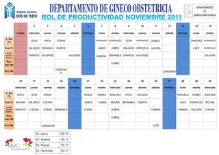 DEPARTAMENTO DE GINECO OBSTETRICIA
                                    ROL DE PRODUCTIVIDAD NOVIEMBRE 2011
               1           2           3          4          5          6         7         8           9           10         11         12         13         14        15

             martes     miércoles    jueves     viernes    sábado    domingo     lunes    martes     miércoles    jueves     viernes    sábado    domingo      lunes    martes

C. Ext
                         LEON        ROCA       ROSAS                          HERNANDEZ RODRIGUEZ    LEON       HERNANDEZ   GOMEZ                           SANCHEZ HERNANDEZ
 (T)

Eco (T)                 SALGADO ORIHUELA       HUERTA                           JAMES     JAMES      SALGADO ORIHUELA        HUERTA                            LAZO    RODRIGUEZ

  H2 (M)
 Consult.               APARICIO VALVERDE                 VALVERDE             CABANA    BERNABLE APARICIO VALVERDE                                                    SALAZAR
 Externa

  Eco-
                                                                                          CUBAS
repr (M)
                                               CARDENA
Eco (M)                                                                                                                                CARDENAS
                                                  S


               16          17          18         19         20        21         22        23          24          25         26         27         28         29        30

            miércoles    jueves      viernes    sábado    domingo     lunes     martes   miércoles    jueves      viernes    sábado    domingo     lunes      martes   miércoles

C. Ext
             ROCA        LEON        ROSAS                           ROSAS      GOMEZ    SANCHEZ      ROCA       SALAZAR                          ORIHUELA    GOMEZ    SANCHEZ
 (T)

Eco (T)     MOLINA      SALGADO     CUEVAS                           JAMES      CUBAS     MOLINA     BERNABLE    HUERTA                            LAZO      RODRIGUEZ MOLINA

  H2 (M)
 Consult.   APARICIO    CUEVAS       DURAN     BERNABLE              DURAN                DURAN                              CABANA               CABANA     SALAZAR   CUEVAS
 Externa

  Eco-
                                                                                          CUBAS
repr (M)

Eco (M)                             CARDENAS                                                                                  LAZO


                                Dr. Leon          05-11
                                Dr. Huerta        16-11
                                Dr. Rosas         16-11
                                Dr. Sanchez       20-11
 