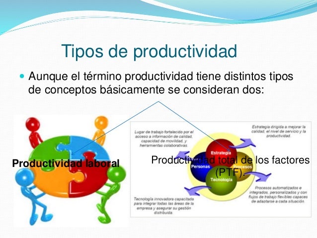 Productividad organizacional