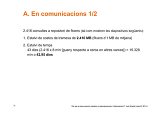 A. En comunicacions 1/2

     2.416 consultes a repositori de fitxers (tal com mostren les diapositives següents):

     1. Estalvi de costos de tramesa de 2.416 MB (fitxers d’1 MB de mitjana)

     2. Estalvi de temps
        43 dies (2.416 x 8 min [guany respecte a cerca en altres xarxes]) = 19.328
        min o 42,95 dies




15                                    “Per què és més productiu treballar col·laborativament a l’Administració?” Jordi Graells Costa CC BY 3.0
 