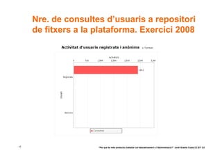 Nre. de consultes d’usuaris a repositori
     de fitxers a la plataforma. Exercici 2008




17                   “Per què és més productiu treballar col·laborativament a l’Administració?” Jordi Graells Costa CC BY 3.0
 