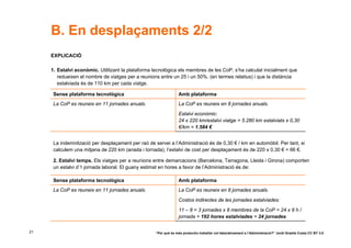 B. En desplaçaments 2/2
     EXPLICACIÓ

     1. Estalvi econòmic. Utilitzant la plataforma tecnològica els membres de les CoP, s’ha calculat inicialment que
        redueixen el nombre de viatges per a reunions entre un 25 i un 50%. (en termes relatius) i que la distància
        estalviada és de 110 km per cada viatge.

      Sense plataforma tecnològica                                Amb plataforma
      La CoP es reuneix en 11 jornades anuals.                    La CoP es reuneix en 8 jornades anuals.
                                                                  Estalvi econòmic:
                                                                  24 x 220 km/estalvi viatge = 5.280 km estalviats x 0,30
                                                                  €/km = 1.584 €


      La indemnització per desplaçament per raó de servei a l’Administració és de 0,30 € / km en automòbil. Per tant, si
      calculem una mitjana de 220 km (anada i tornada), l’estalvi de cost per desplaçament és de 220 x 0,30 € = 66 €.

      2. Estalvi temps. Els viatges per a reunions entre demarcacions (Barcelona, Tarragona, Lleida i Girona) comporten
      un estalvi d’1 jornada laboral. El guany estimat en hores a favor de l’Administració és de:

      Sense plataforma tecnològica                                Amb plataforma
      La CoP es reuneix en 11 jornades anuals.                    La CoP es reuneix en 8 jornades anuals.
                                                                  Costos indirectes de les jornades estalviades:
                                                                  11 – 8 = 3 jornades x 8 membres de la CoP = 24 x 8 h /
                                                                  jornada = 192 hores estalviades = 24 jornades


21                                                  “Per què és més productiu treballar col·laborativament a l’Administració?” Jordi Graells Costa CC BY 3.0
 