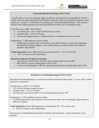 Improving Productivity through Greater Scale                                                         



                              Grain and Oilseed Processing (NAICS 3112)

 “Canada offers access to an abundant supply of different grain and oilseed commodities” (DFAIT,
 2009), which has made grain and oilseed manufacturing one of the most significant food processing
 subsectors. Canada is a world leader in exporting grain and oilseed-based products. This category
 includes both milling (primary processed) and further processed such as breakfast cereals.

 Total Revenue in 2008 = $9.29 billion
     Accounting for 11.4% of total food processing revenues
     Canadian sales = 8.9% of US sales
     Historically high grain prices in 2008 resulted in a substantial growth in revenues.

 Employment = 7,200 employees across Canada
    Employment increases in the United States since 2004 are likely a result of the significant
       development of ethanol industry in the United States as a result of ethanol and biodiesel
       mandates and subsidies

 Trade Importance: Since 2000 exports have accounted for 30 – 47% of total sales.
     74.3% of exports to the United States

 Recent Investments in Primary Processing:
    • Louis Dreyfus Mitsul Foods: $90 mil. canola crushing plant in SK in 2009
    • JRI: $100 mil. canola crushing plant in SK in 2010
    • Twin River Technologies: $150 mil. canola seed and soybean crushing plant in QC, 2008



                           Breakfast Cereal Manufacturing (NAICS 31123)

Breakfast cereal manufacturing is a sub-sector of Grains and Oilseed Processing – it is one of the ‘further
processed’ components.

Total Revenue in 2008 = $1.79 billion
• 2.2% of total food processing revenues
• Canadian sales = 15% of US sales
• Revenues have grown just under 5.5% on average each year since 1997

Employment = 2,760 employees across Canada
• In 2008 employment in this sub-sector increased, likely due to the new Kellogg’s plant located in
  Belleville, Ontario.

Trade Importance: Since 2000 exports have accounted for 20 – 31% of total sales.
    97.0% of exports to the United States

The majority of establishments are located in Ontario and the prairies – close to the source of raw
products.
                                                  14 
   
 