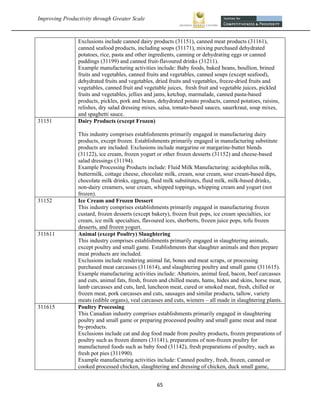 Improving Productivity through Greater Scale                                                                  


                Exclusions include canned dairy products (31151), canned meat products (31161),
                canned seafood products, including soups (31171), mixing purchased dehydrated
                potatoes, rice, pasta and other ingredients, canning or dehydrating eggs or canned
                puddings (31199) and canned fruit-flavoured drinks (31211).
                Example manufacturing activities include: Baby foods, baked beans, boullion, brined
                fruits and vegetables, canned fruits and vegetables, canned soups (except seafood),
                dehydrated fruits and vegetables, dried fruits and vegetables, freeze-dried fruits and
                vegetables, canned fruit and vegetable juices, fresh fruit and vegetable juices, pickled
                fruits and vegetables, jellies and jams, ketchup, marmalade, canned pasta-based
                products, pickles, pork and beans, dehydrated potato products, canned potatoes, raisins,
                relishes, dry salad dressing mixes, salsa, tomato-based sauces, sauerkraut, soup mixes,
                and spaghetti sauce.
31151           Dairy Products (except Frozen)

                This industry comprises establishments primarily engaged in manufacturing dairy
                products, except frozen. Establishments primarily engaged in manufacturing substitute
                products are included. Exclusions include margarine or margarine-butter blends
                (31122), ice cream, frozen yogurt or other frozen desserts (31152) and cheese-based
                salad dressings (31194).
                Example Processing Products include: Fluid Milk Manufacturing: acidophilus milk,
                buttermilk, cottage cheese, chocolate milk, cream, sour cream, sour cream-based dips,
                chocolate milk drinks, eggnog, fluid milk substitutes, fluid milk, milk-based drinks,
                non-dairy creamers, sour cream, whipped toppings, whipping cream and yogurt (not
                frozen).
31152           Ice Cream and Frozen Dessert
                This industry comprises establishments primarily engaged in manufacturing frozen
                custard, frozen desserts (except bakery), frozen fruit pops, ice cream specialties, ice
                cream, ice milk specialties, flavoured ices, sherberts, frozen juice pops, tofu frozen
                desserts, and frozen yogurt.
311611          Animal (except Poultry) Slaughtering
                This industry comprises establishments primarily engaged in slaughtering animals,
                except poultry and small game. Establishments that slaughter animals and then prepare
                meat products are included.
                Exclusions include rendering animal fat, bones and meat scraps, or processing
                purchased meat carcasses (311614), and slaughtering poultry and small game (311615).
                Example manufacturing activities include: Abattoirs, animal feed, bacon, beef carcasses
                and cuts, animal fats, fresh, frozen and chilled meats, hams, hides and skins, horse meat,
                lamb carcasses and cuts, lard, luncheon meat, cured or smoked meat, fresh, chilled or
                frozen meat, pork carcasses and cuts, sausages and similar products, tallow, variety
                meats (edible organs), veal carcasses and cuts, wieners – all made in slaughtering plants.
311615          Poultry Processing
                This Canadian industry comprises establishments primarily engaged in slaughtering
                poultry and small game or preparing processed poultry and small game meat and meat
                by-products.
                Exclusions include cat and dog food made from poultry products, frozen preparations of
                poultry such as frozen dinners (31141), preparations of non-frozen poultry for
                manufactured foods such as baby food (31142), fresh preparations of poultry, such as
                fresh pot pies (311990).
                Example manufacturing activities include: Canned poultry, fresh, frozen, canned or
                cooked processed chicken, slaughtering and dressing of chicken, duck small game,


                                                  65 
 
 