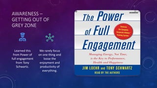 AWARENESS –
GETTING OUT OF
GREY ZONE
Learned this
from Power of
full engagement
from Tony
Schwartz.
We rarely focus
on one thing and
loose the
enjoyment and
productivity of
everything.
 