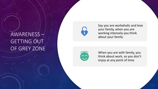AWARENESS –
GETTING OUT
OF GREY ZONE
Say you are workaholic and love
your family, when you are
working intensely you think
about your family
When you are with family, you
think about work, so you don’t
enjoy at any point of time
 