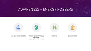 AWARENESS – ENERGY ROBBERS
FIND YOUR ENERGY ROBBERS. THINK IN TERMS OF PHYSICAL,
EMOTIONAL,
MENTAL(LEARNING) ENERGY.
FIND THEM ELIMINATE THEM
 