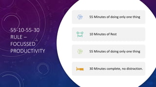 55-10-55-30
RULE –
FOCUSSED
PRODUCTIVITY
55 Minutes of doing only one thing
10 Minutes of Rest
55 Minutes of doing only one thing
30 Minutes complete, no distraction.
 