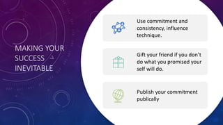MAKING YOUR
SUCCESS
INEVITABLE
Use commitment and
consistency, influence
technique.
Gift your friend if you don’t
do what you promised your
self will do.
Publish your commitment
publically
 
