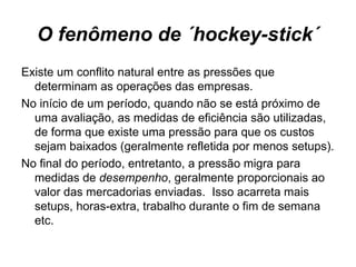 O fenômeno de ´hockey-stick´ Existe um conflito natural entre as pressões que determinam as operações das empresas.  No início de um período, quando não se está próximo de uma avaliação, as medidas de eficiência são utilizadas, de forma que existe uma pressão para que os custos sejam baixados (geralmente refletida por menos setups). No final do período, entretanto, a pressão migra para medidas de  desempenho , geralmente proporcionais ao valor das mercadorias enviadas.  Isso acarreta mais setups, horas-extra, trabalho durante o fim de semana etc. 