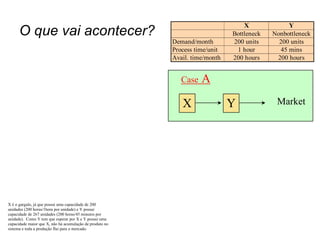 O que vai acontecer? 