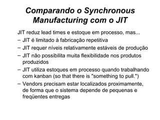 Comparando o Synchronous Manufacturing com o JIT JIT reduz lead times e estoque em processo, mas... JIT é limitado à fabricação repetitiva JIT requer níveis relativamente estáveis de produção JIT não possibilita muita flexibilidade nos produtos produzidos  JIT utiliza estoques em processo quando trabalhando com kanban (so that there is "something to pull.") Vendors precisam estar localizados proximamente, de forma que o sistema depende de pequenas e freqüentes entregas 