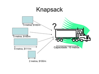 Knapsack ? Capacidade: 10 metros 9 metros, $111/m 3 metros, $100/m 5 metros, $100/m 2 metros, $100/m 