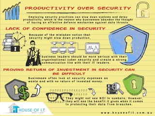 Productivity Over Security
