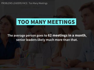 PROBLEMS LEADERS FACE: Too Many Meetings
The average person goes to 62 meetings in a month,  
senior leaders likely much more than that.
TOO MANY MEETINGS
 