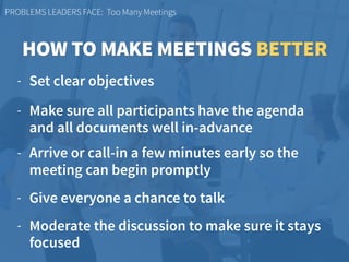 PROBLEMS LEADERS FACE: Too Many Meetings
- Set clear objectives
- Make sure all participants have the agenda  
and all documents well in-advance
- Arrive or call-in a few minutes early so the
meeting can begin promptly
- Give everyone a chance to talk
- Moderate the discussion to make sure it stays
focused
HOW TO MAKE MEETINGS BETTER
 