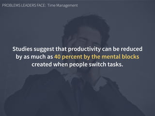 PROBLEMS LEADERS FACE: Time Management
Studies suggest that productivity can be reduced
by as much as 40 percent by the mental blocks
created when people switch tasks.
 