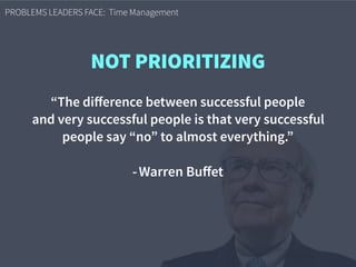 PROBLEMS LEADERS FACE: Time Management
“The diﬀerence between successful people  
and very successful people is that very successful  
people say “no” to almost everything.” 
- Warren Buﬀet
NOT PRIORITIZING
 