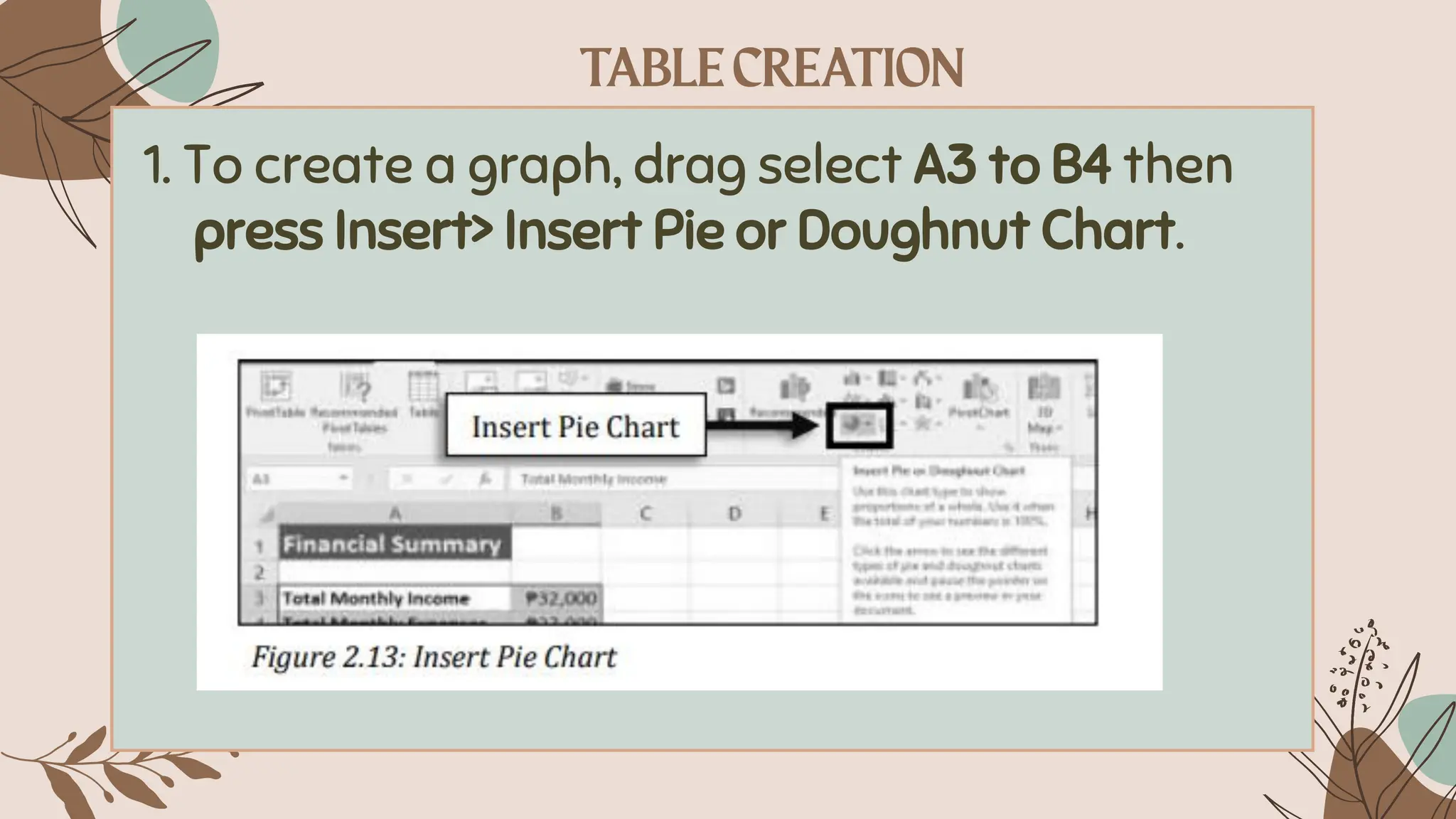 1. To create a graph, drag select A3 to B4 then
press Insert> Insert Pie or Doughnut Chart.
 